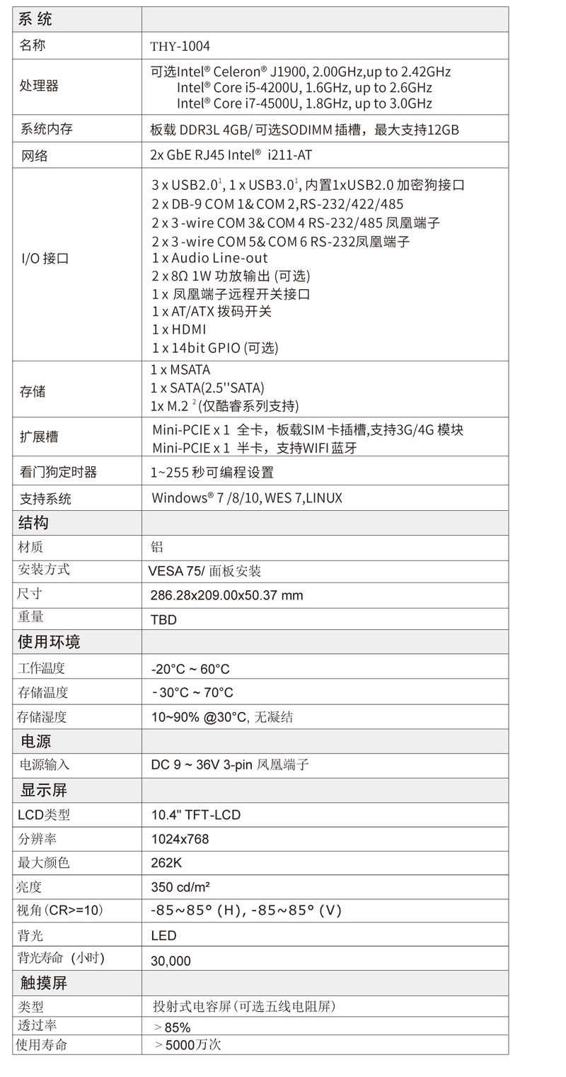 规格.jpg